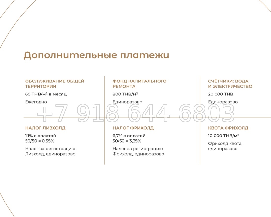 № 2. AURA Condominium The One Group Чалонг пляж район - миниатюра 49