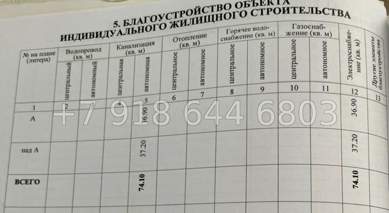 № 228 п. Дом в городе Сочи с ремонтом  - миниатюра 21