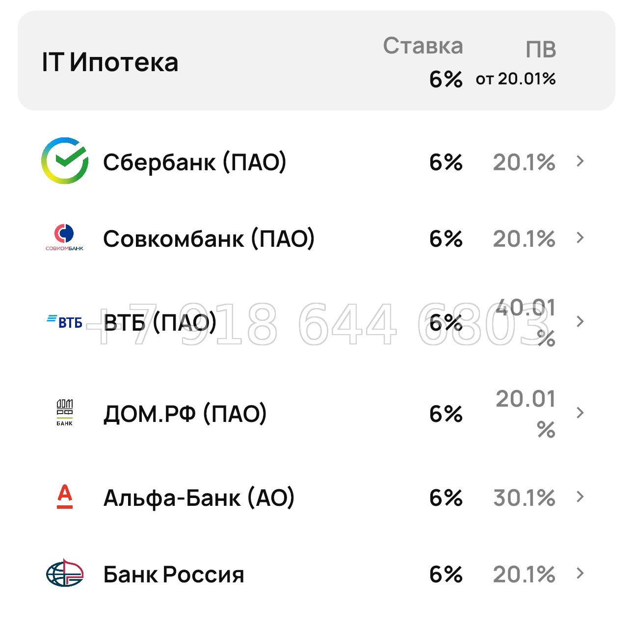 № 2. Новороссийск Облака - миниатюра 59