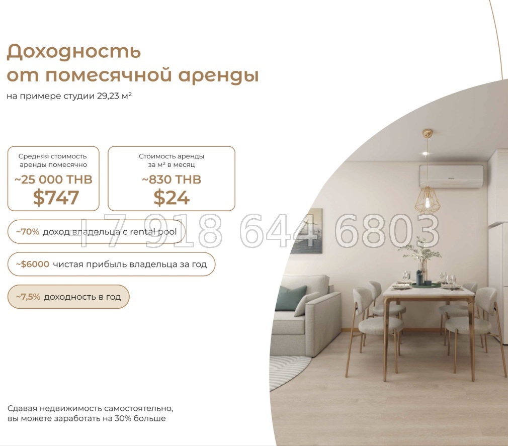 № 2. AURA Condominium The One Group Чалонг пляж район - миниатюра 53