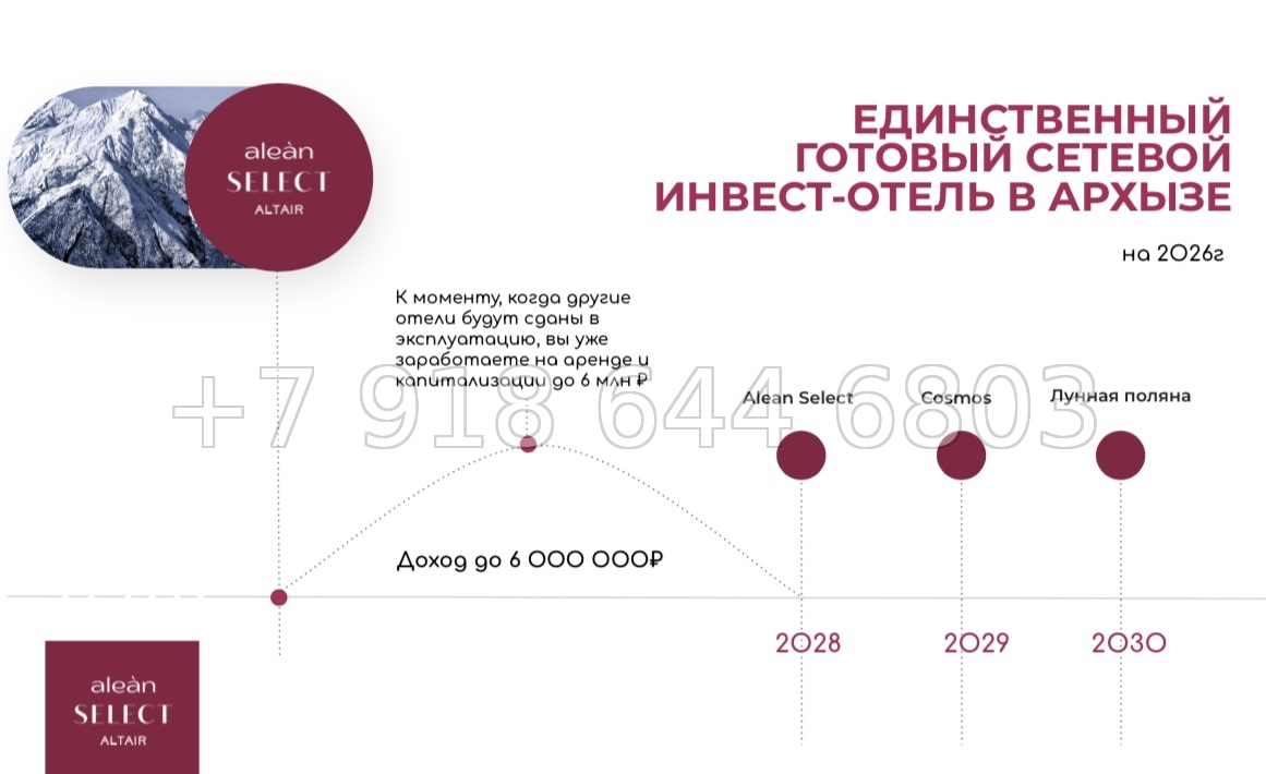 № 1 ф. Alean Select Altair Архыз - миниатюра 47