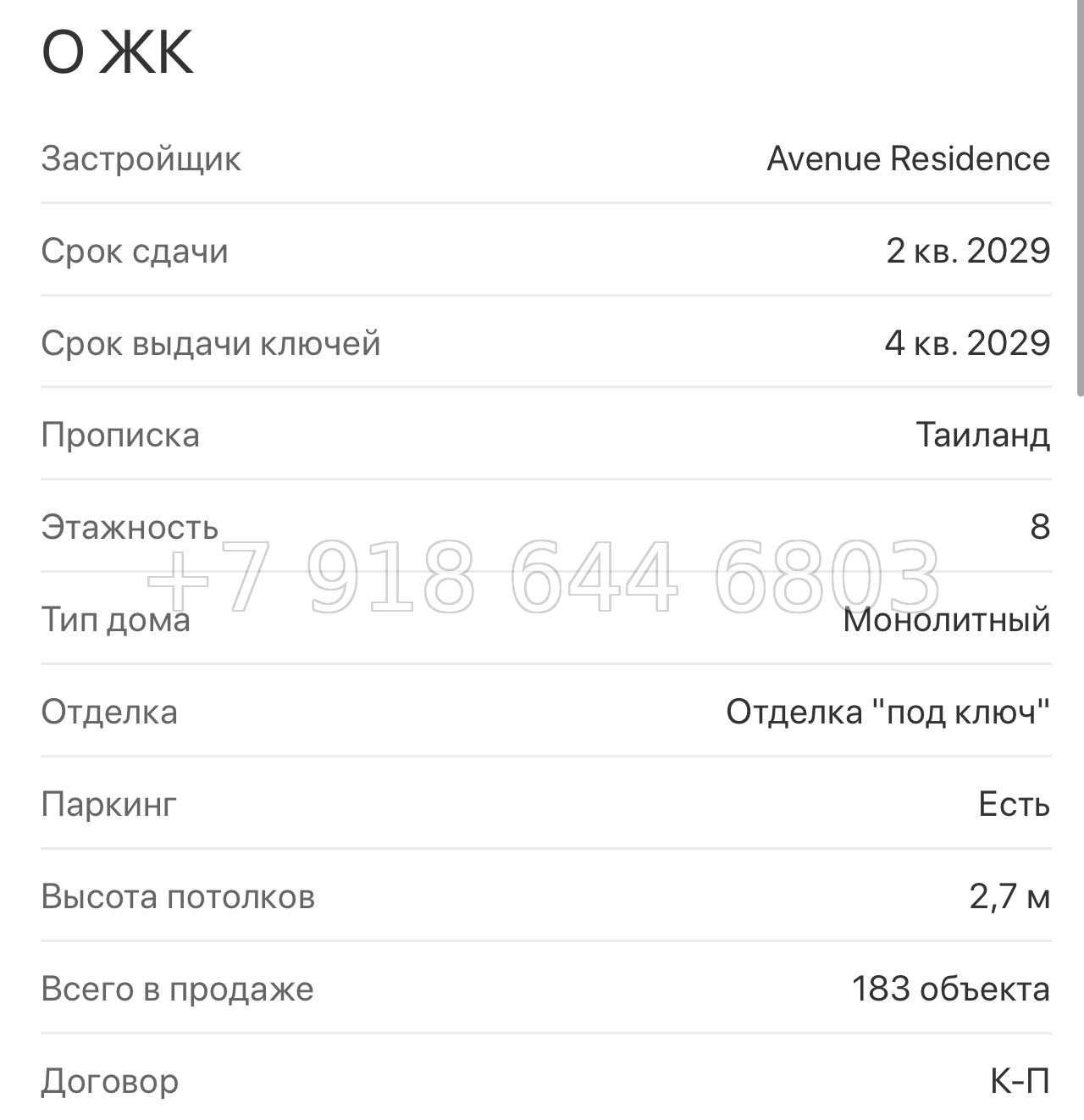 № 2. Avenue Boutique Condominium Паттайя  - миниатюра 4