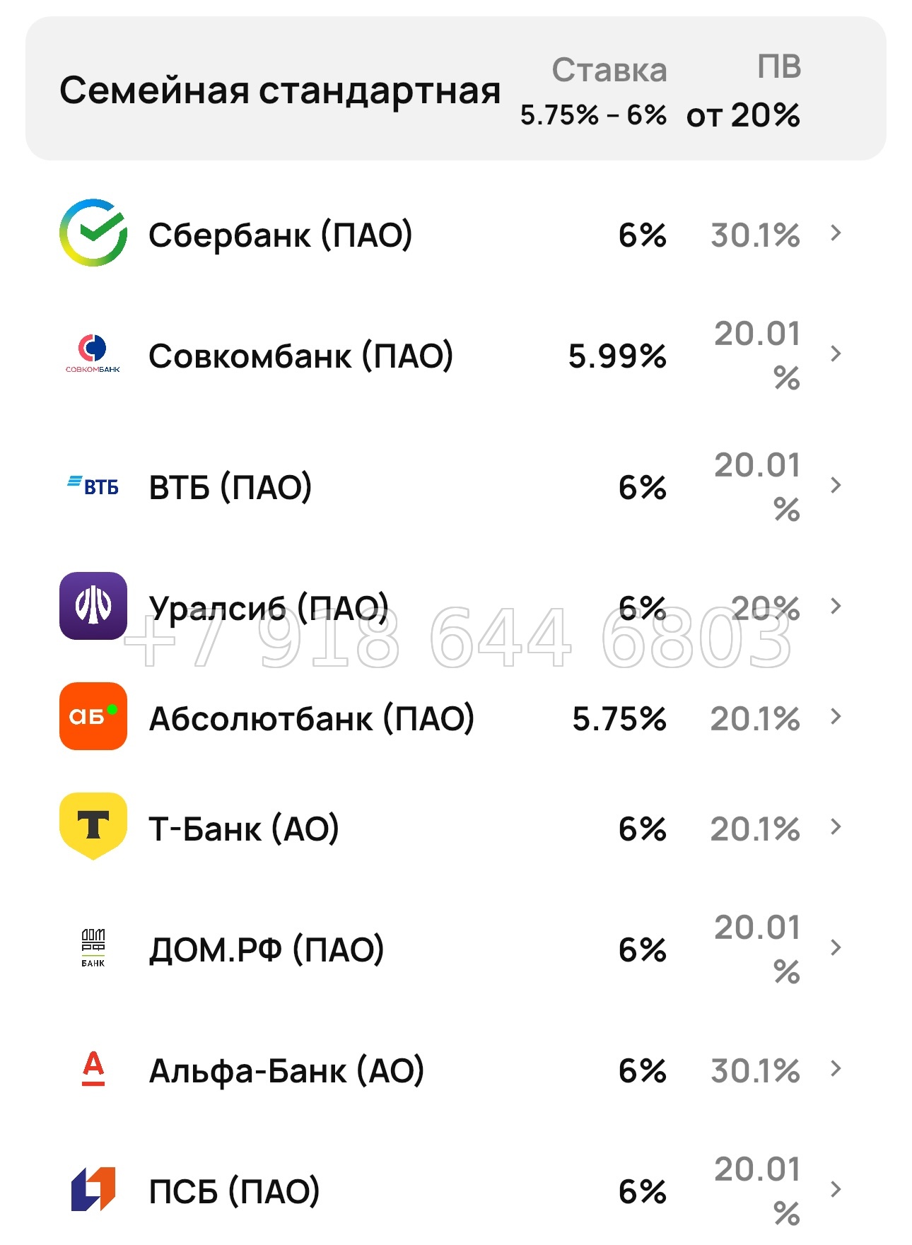 № 2. Новороссийск Облака - миниатюра 61