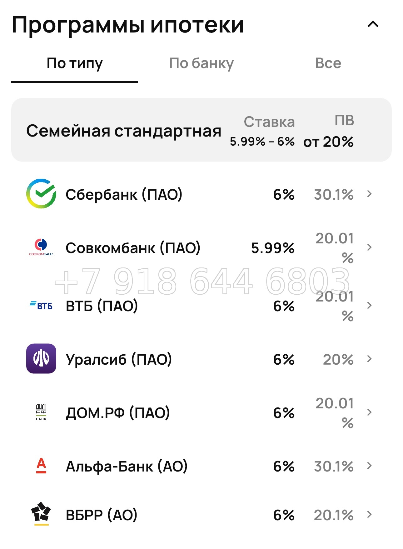 № 2. Анапа Хозяин Морей - миниатюра 73