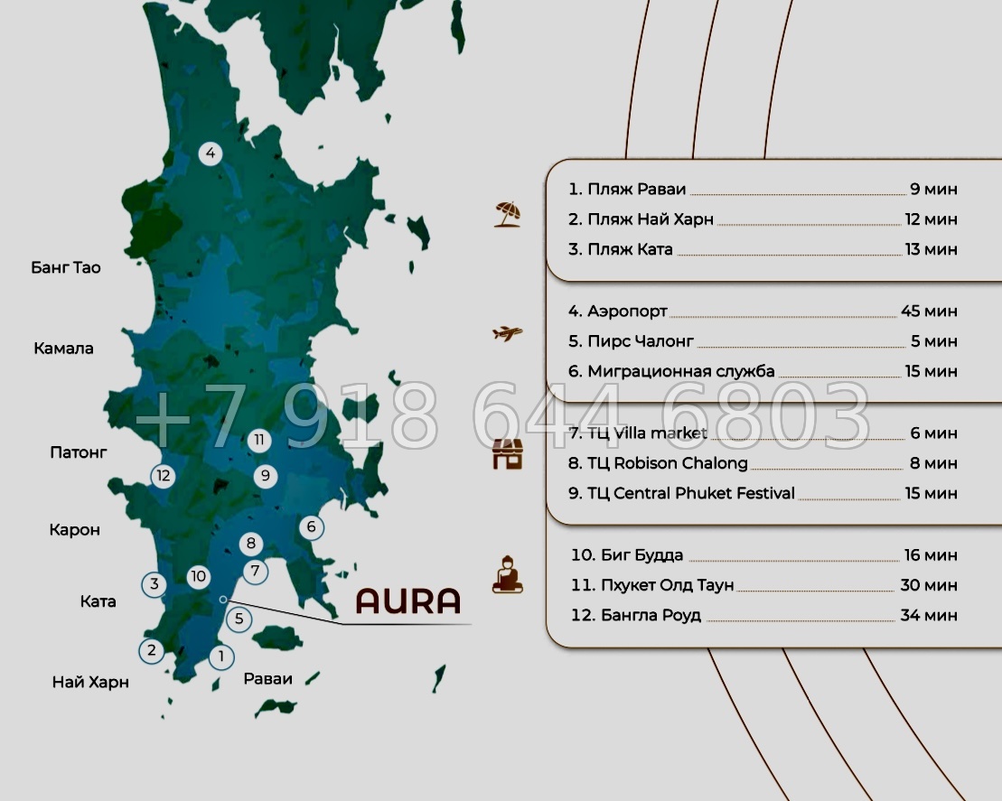 № 2. AURA Condominium The One Group Чалонг пляж район - миниатюра 83