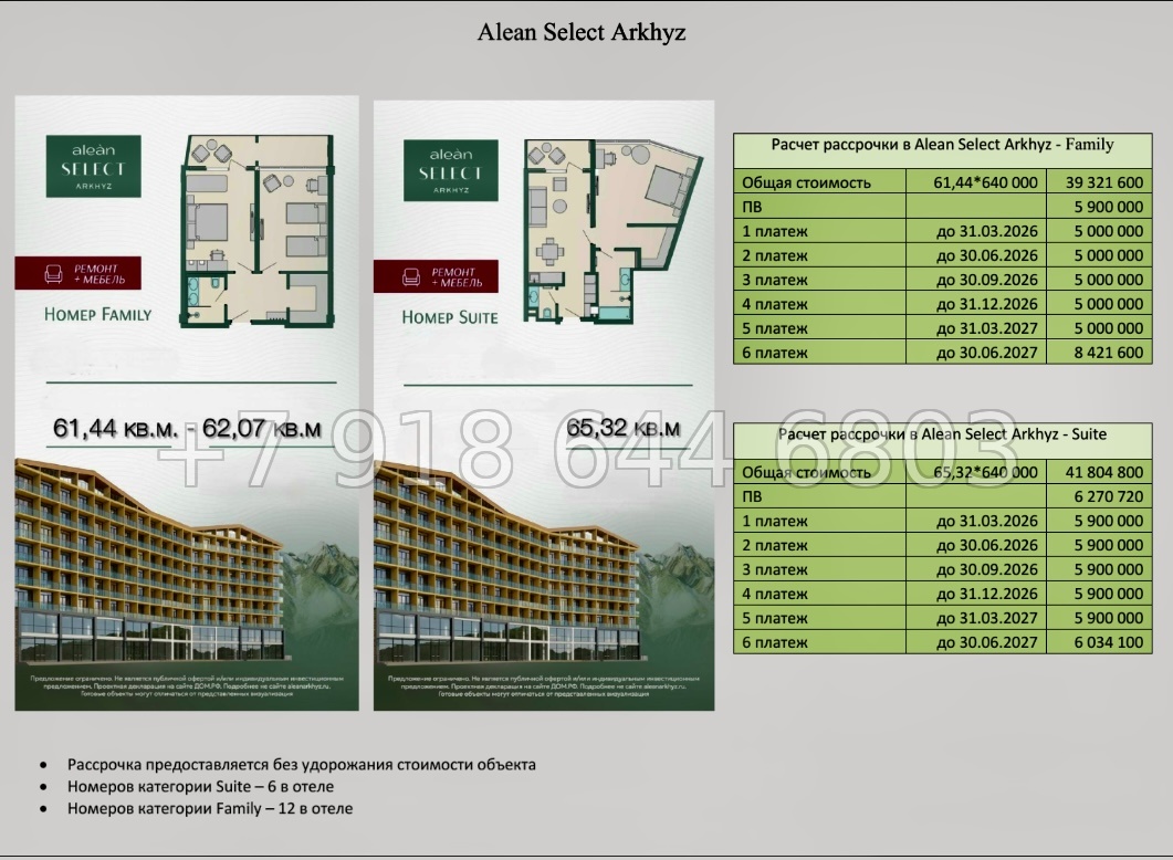 № 2ф. Alean Select Arkhyz Архыз - миниатюра 36