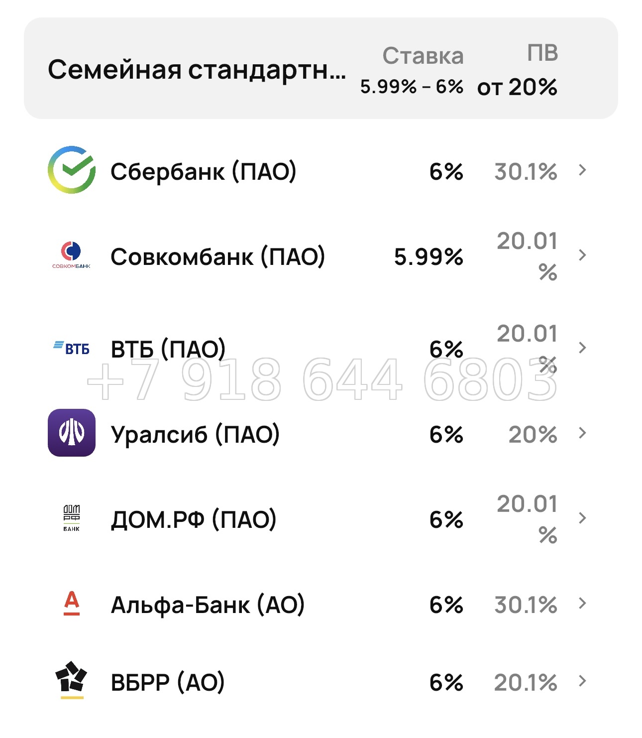 № 2. Анапа Хозяин Морей - миниатюра 45