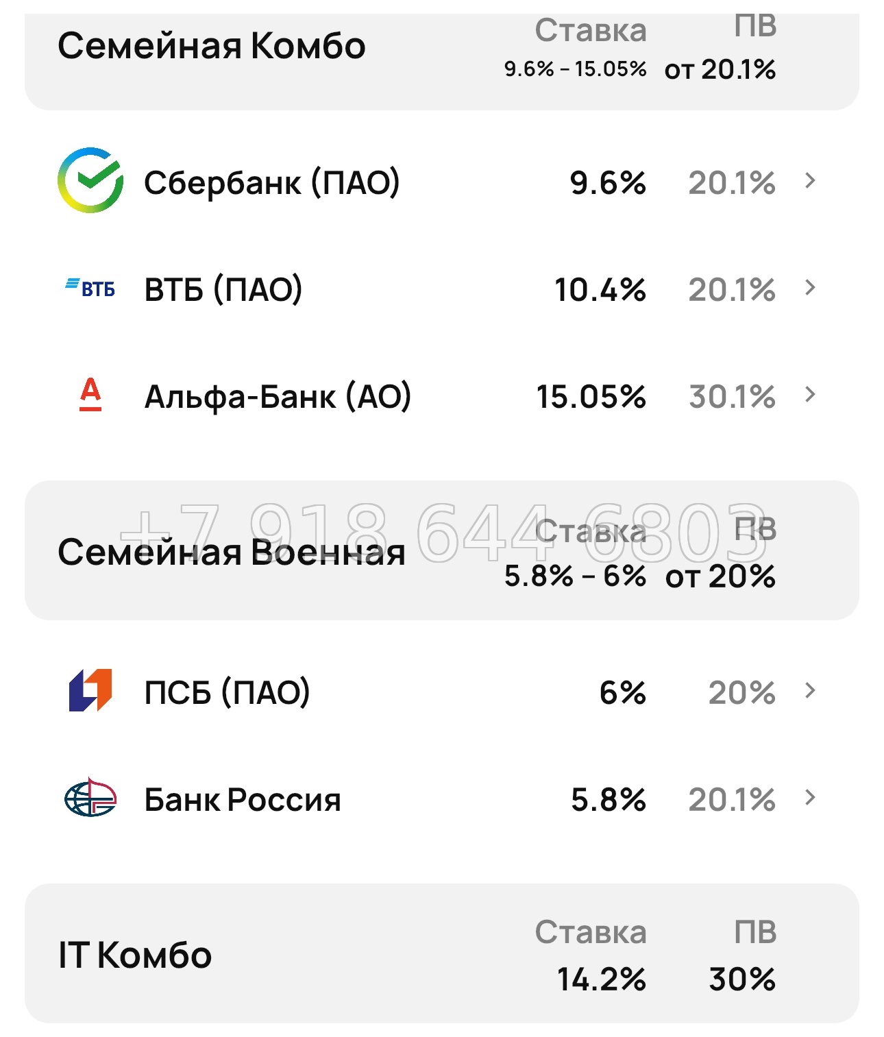 № 2. Новороссийск Облака - миниатюра 57