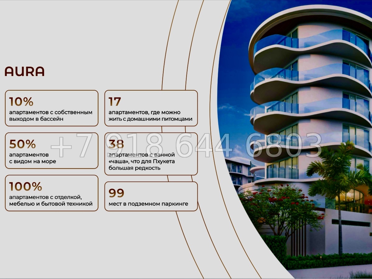 № 2. AURA Condominium The One Group Чалонг пляж район - миниатюра 85