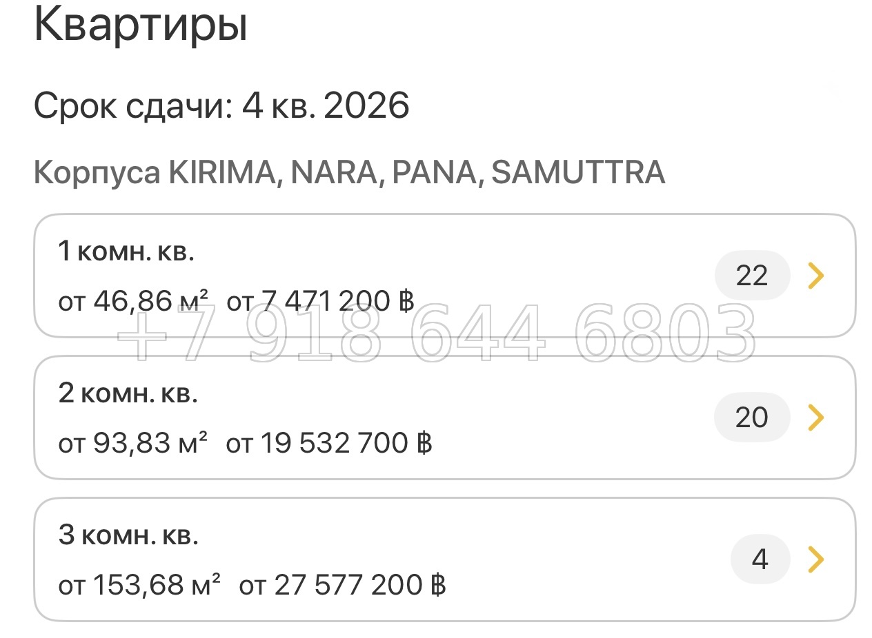 № 11. The Panora Estuaria Mida Assets Джомтьен пляж р-н - миниатюра 63