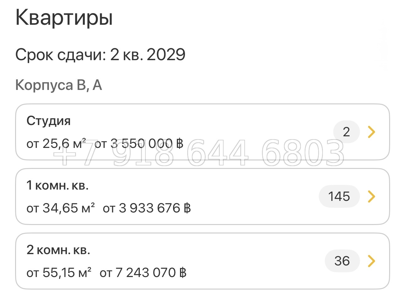 № 2. Avenue Boutique Condominium Паттайя  - миниатюра 5