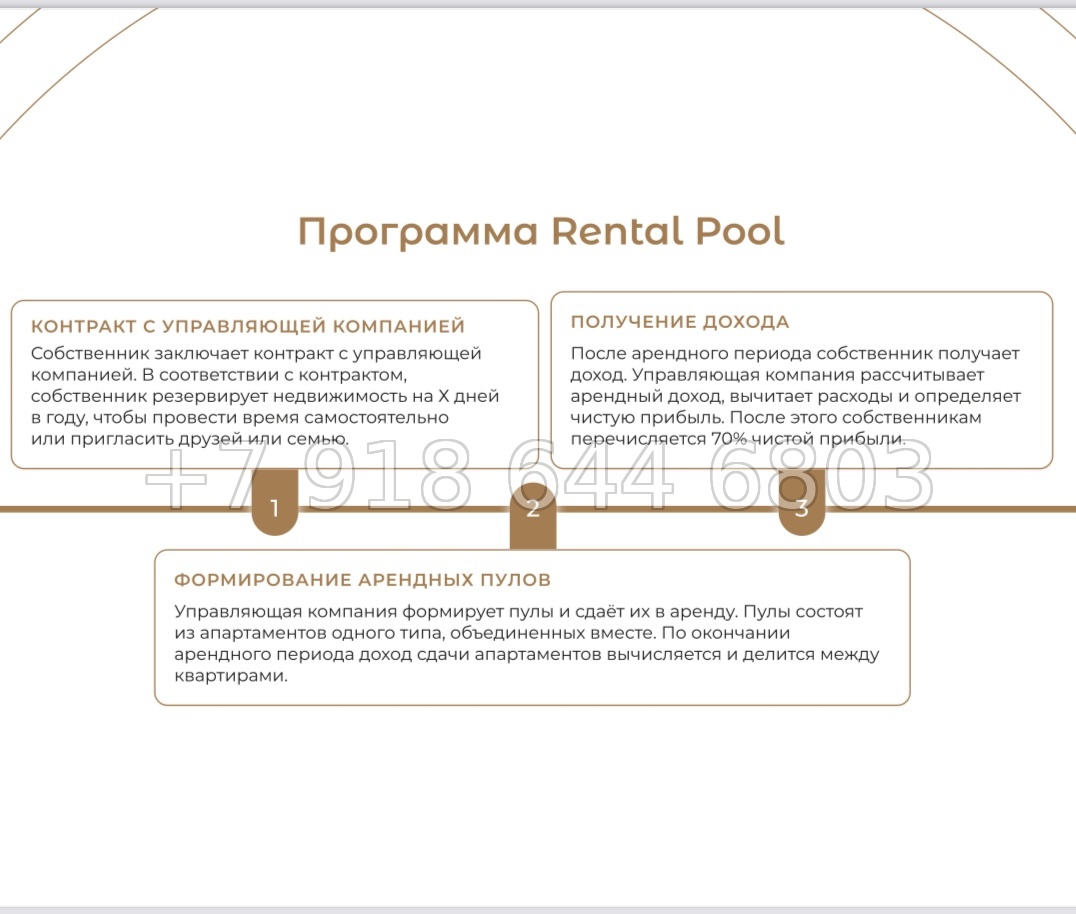 № 2. AURA Condominium The One Group Чалонг пляж район - миниатюра 54