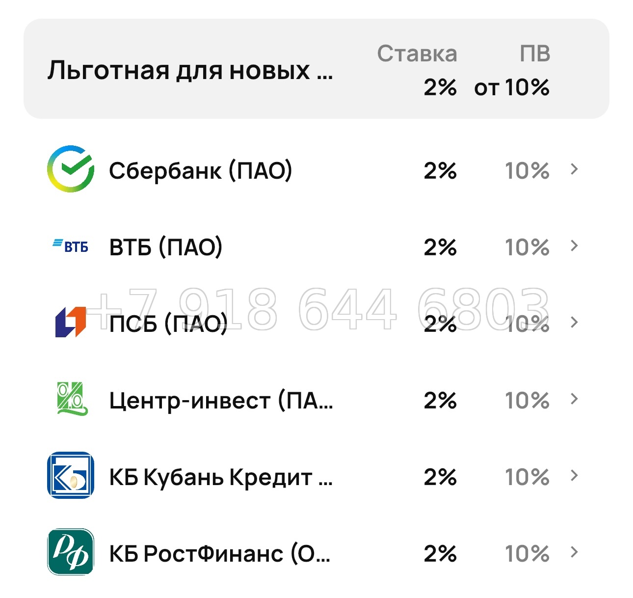 № 1. Мариуполь. Ипотека 2% годовых - миниатюра 61
