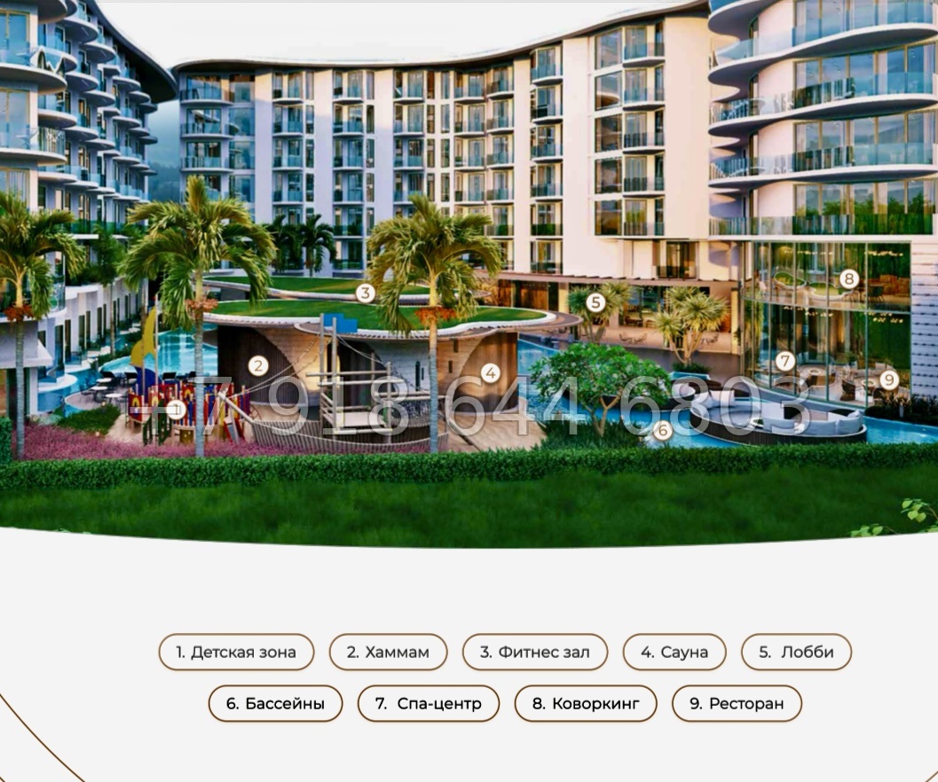 № 2. AURA Condominium The One Group Чалонг пляж район - миниатюра 80