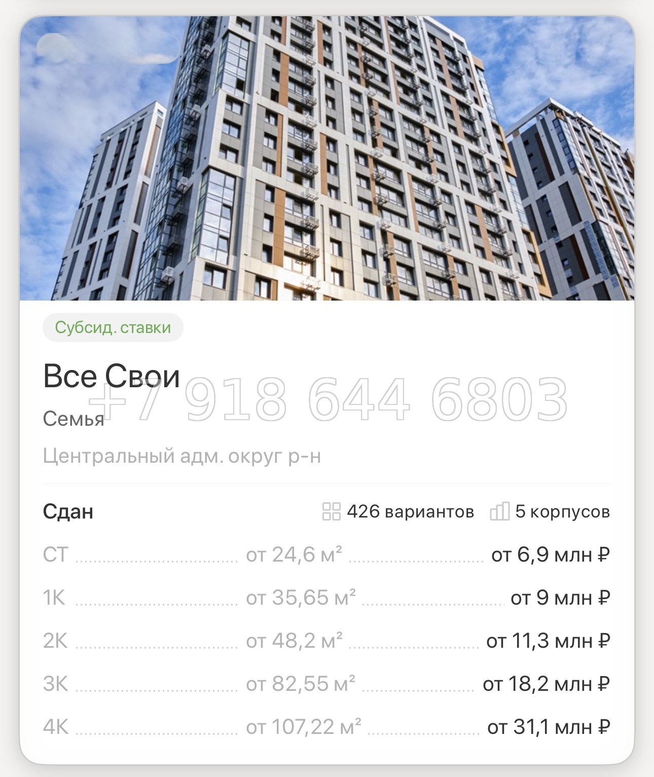 № 7. ЖК Все Свои Краснодар - миниатюра 29