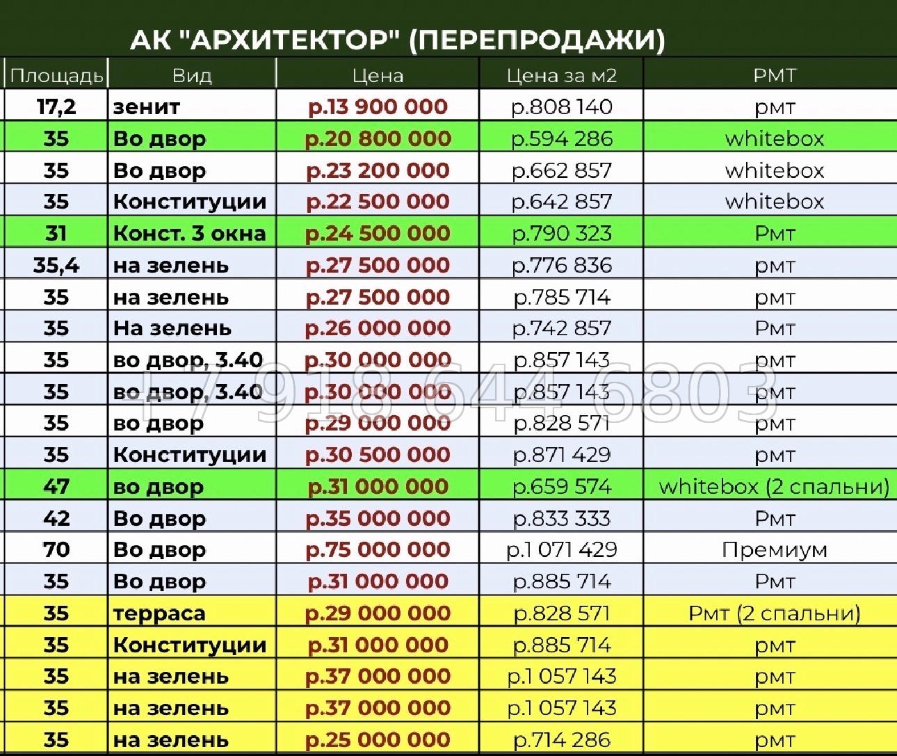 № 80 ш. АК Архитектор Сочи - миниатюра 3